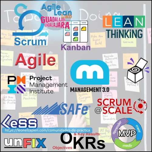 agile-lean-lab-guadalajara-mexico-meetup-comunidad-de-practica-leonel-zapien-lopez-ideas-agilidad-02a