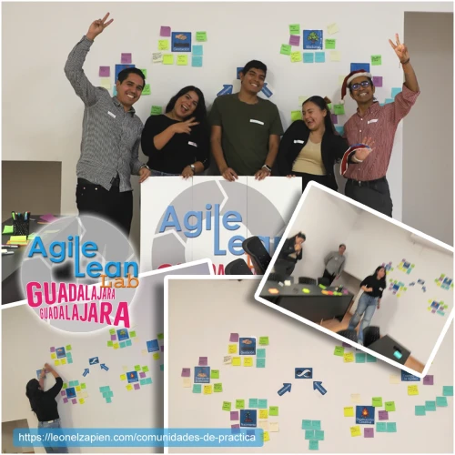 agile-lean-lab-guadalajara-mexico-comunidad-leonel-zapien-lopez-diciembre-2024-scrum-kanban-agilidad