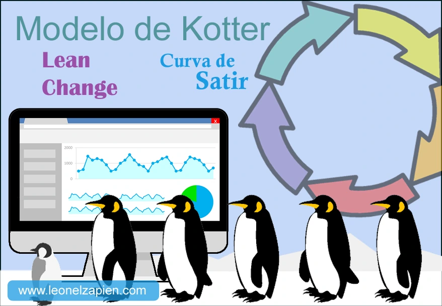 m30-gestion-del-cambio-lideres-image-02