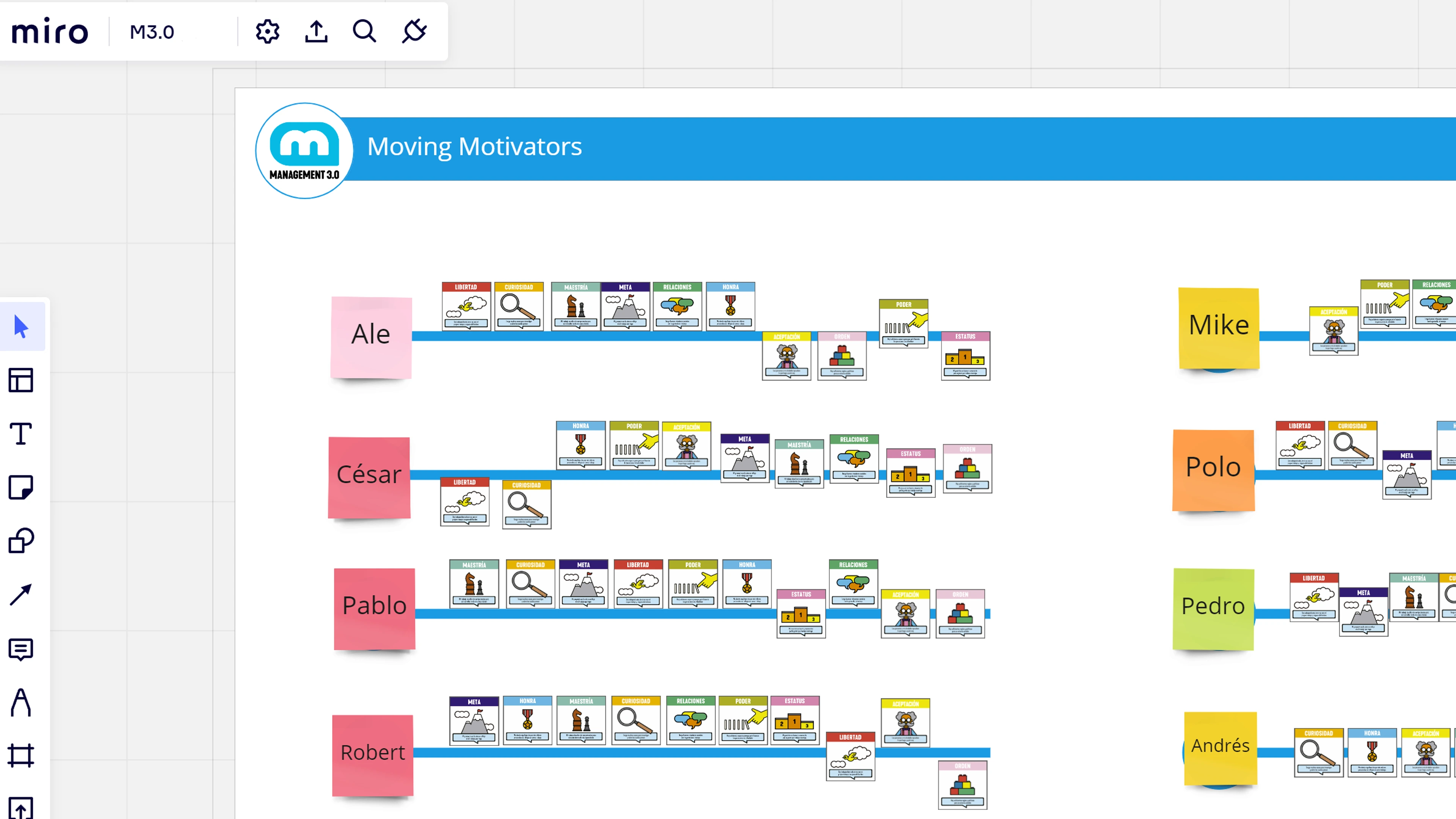 m30-practica-ejemplos-moving-motivators-04