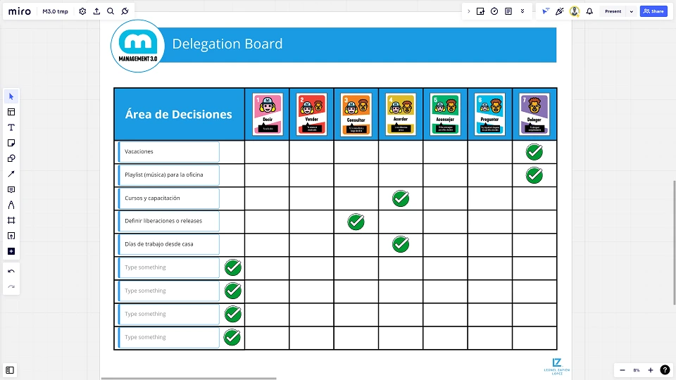 m30-practica-ejemplos-delegation-board-01